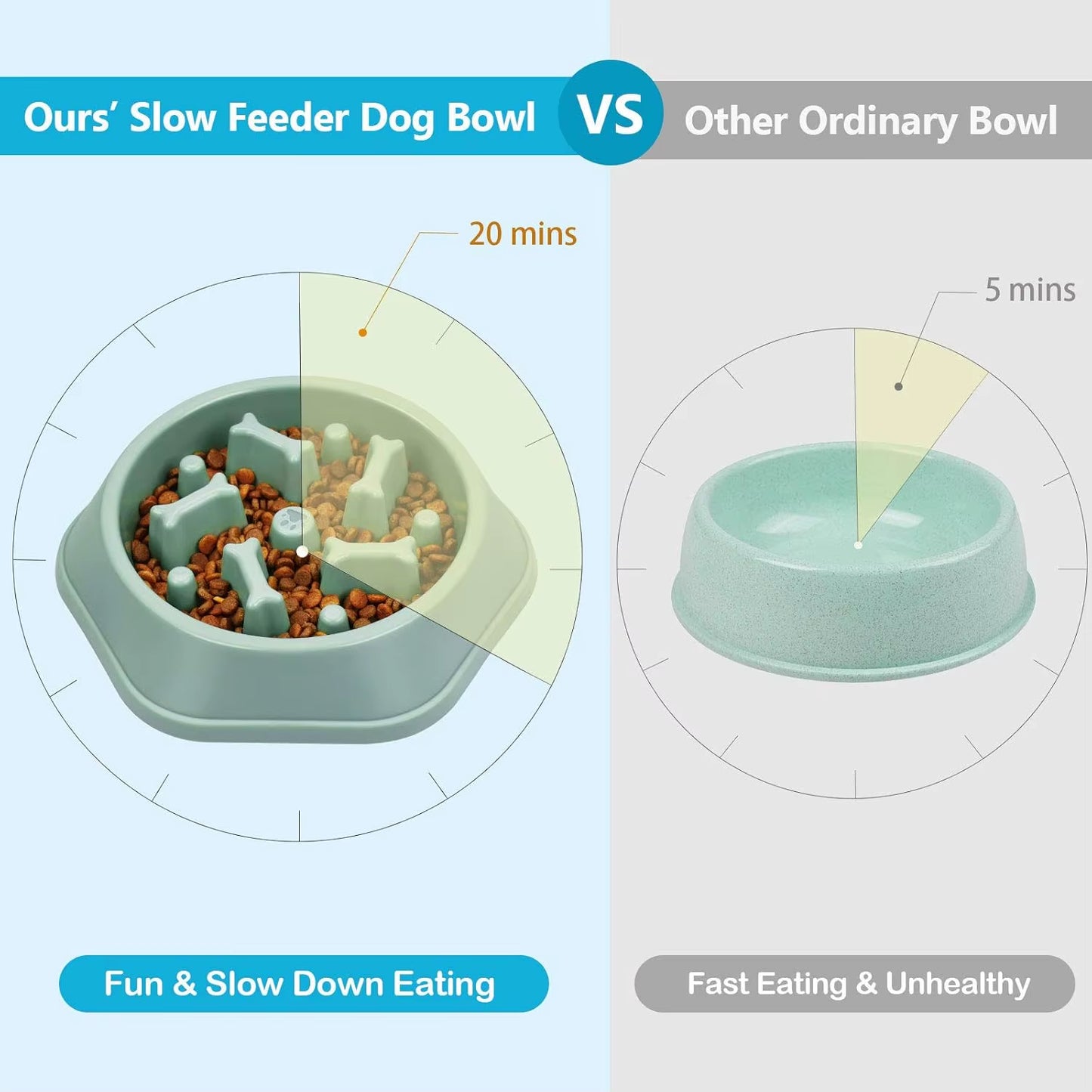 Wholesale Eco-Friendly Plastic Pet Dog Anti-Choking Bowls Non-Slip Puzzle Feeder Slow Food Bowls